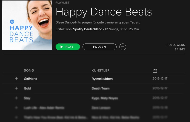 Spotify, Rytmeklubben, Norwegen, Blog