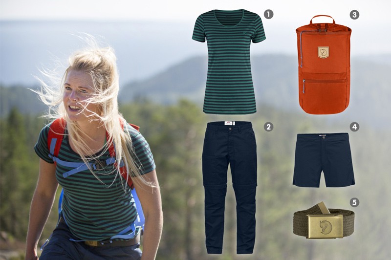 Neuer Rucksack Fjällräven, Schweden, Rucksack, High Coast, Blog, Skandinavien, Outdoor, Bekleidung, Accessoires