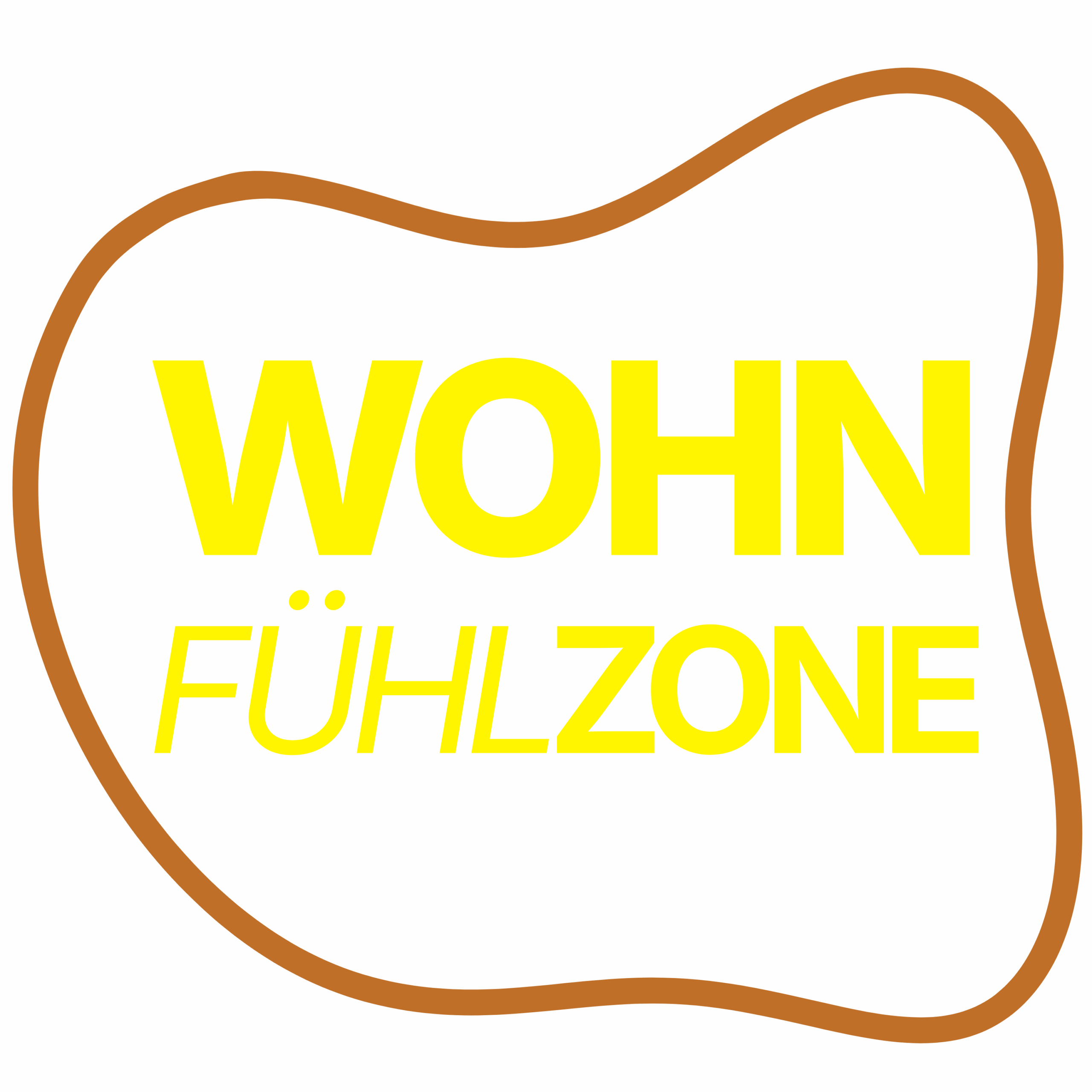 The Nordic way of living Blog Hygge Skandinavisch Wohnen, Design, Skandinavien, Norwegen, Schweden, Dänemark, Finnland, NordicWannbe